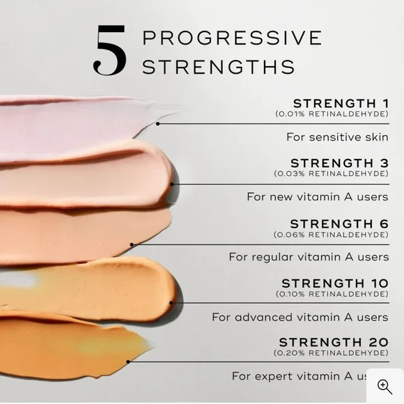 Medik8 Crystal Retinal 3 Night Serum 🆕 Better than Retinol💥 - Picture 5 of 9